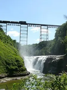 Rochester NY Weekend Itinerary Letchworth State Park